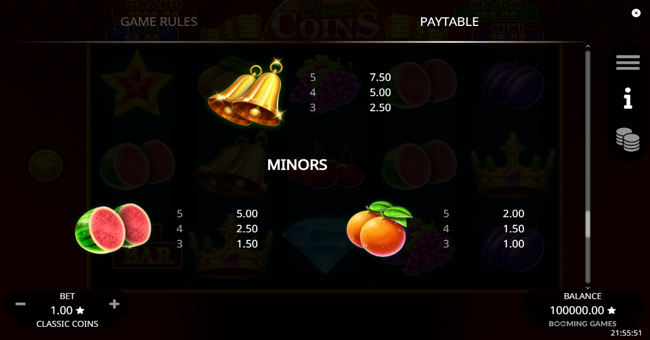 classic coins paytable 2 paytable
