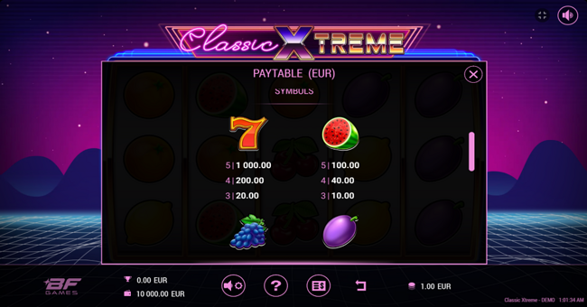 classic xtreme paytable 2 paytable