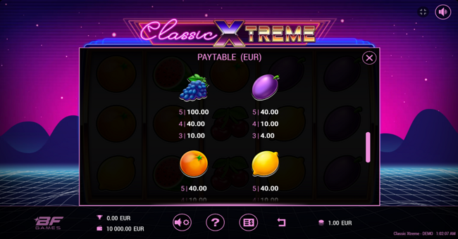 classic xtreme paytable 3 paytable