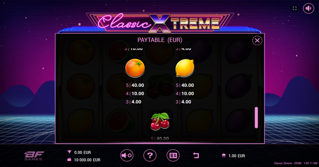 classic xtreme paytable 4 paytable