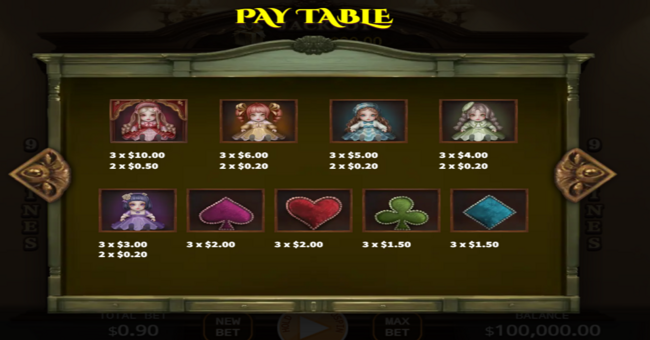 classical dollhouse lock 2 spin paytable 1 paytable