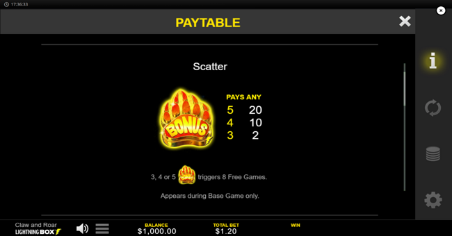 claw and roar paytable 1 paytable