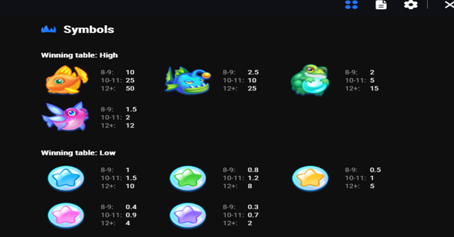 clawbass bonanza paytable 1 paytable
