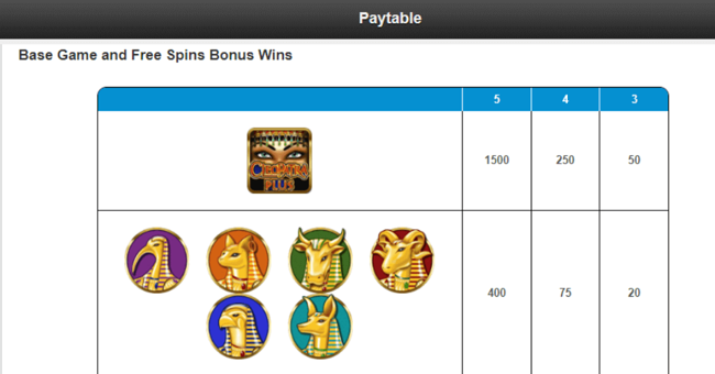 cleopatra plus paytable paytable