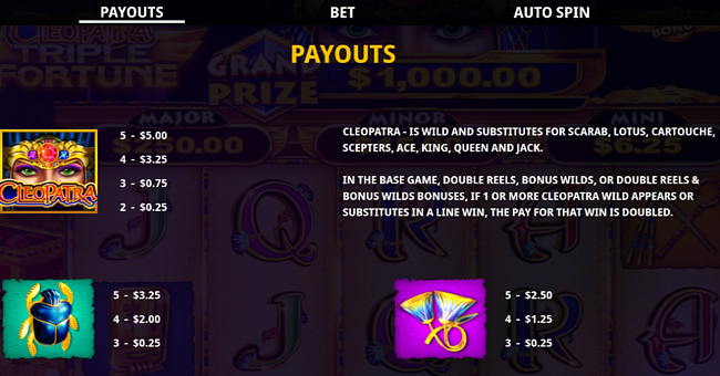 cleopatra triple fortune paytable 1 paytable