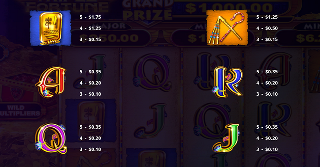 cleopatra triple fortune paytable 2 paytable