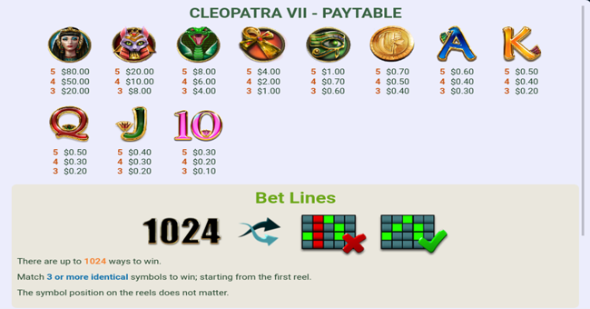 cleopatra vii paytable paytable