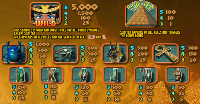 cleopatras pyramid ii paytable 1 paytable