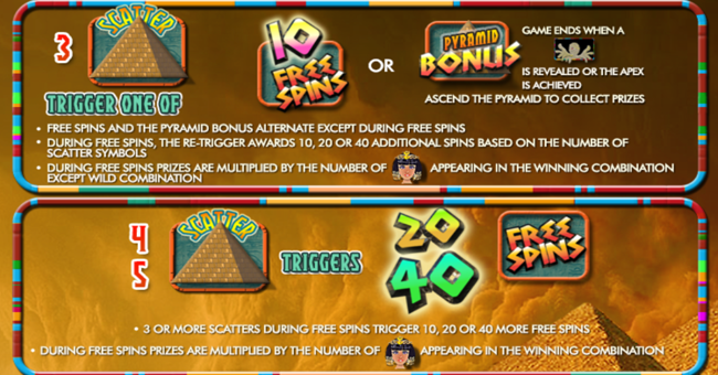 cleopatras pyramid ii paytable 2 paytable
