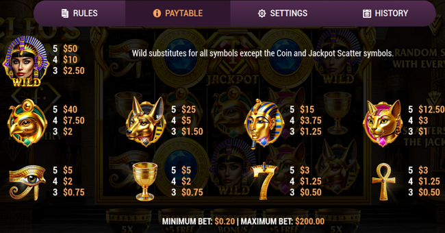 cleos coins fashion tv paytable paytable