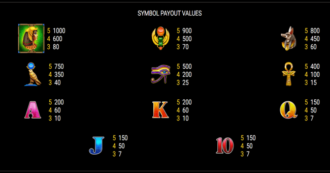 cleos gold paytable paytable