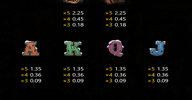 clint westwild jingleguns paytable 2 paytable