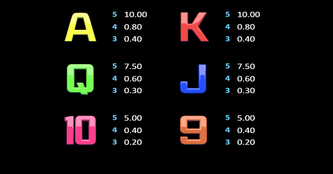 clockwork mice paytable 2 paytable