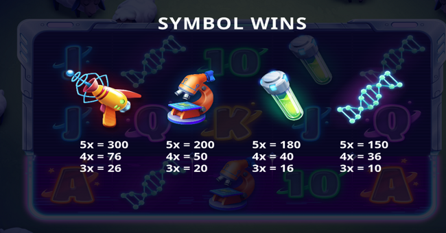 cloning sheep paytable 2 paytable