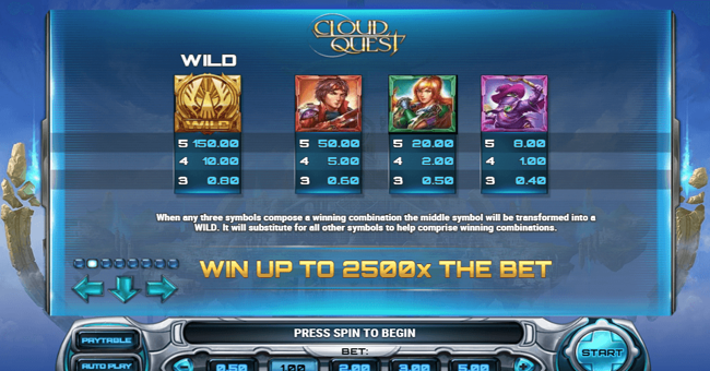 cloud quest 1 paytable