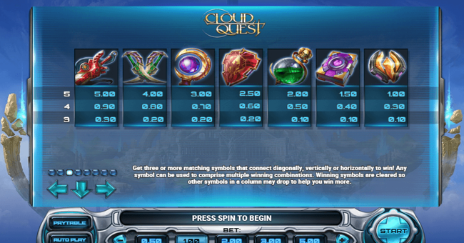 cloud quest 2 paytable