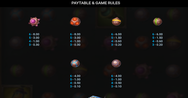 cloudforge paytable 2 paytable