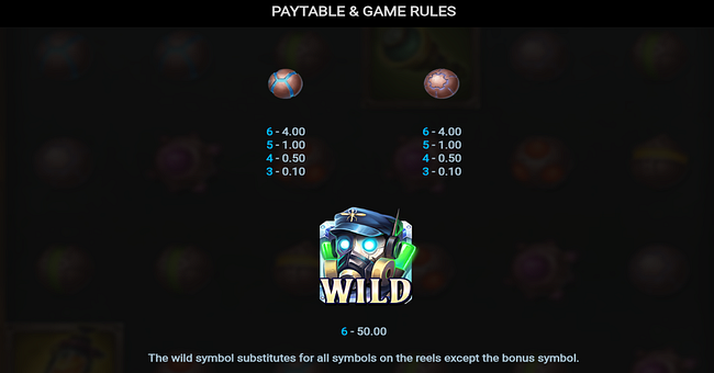 cloudforge paytable 3 paytable