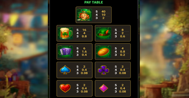 clover brew paytable paytable