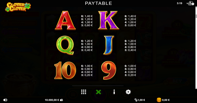 clover clover paytable 3 paytable