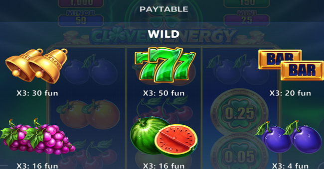 clover energy paytable 1 paytable
