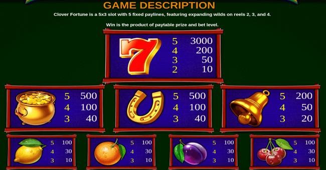clover fortune paytable paytable