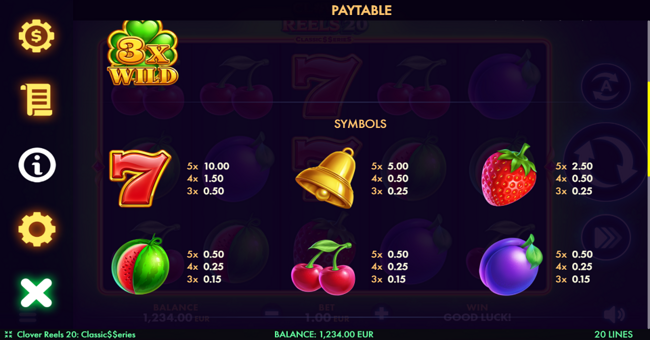 clover reels 20 classic series paytable 2 paytable