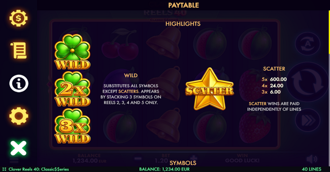 clover reels 40 classic series paytable 1 paytable