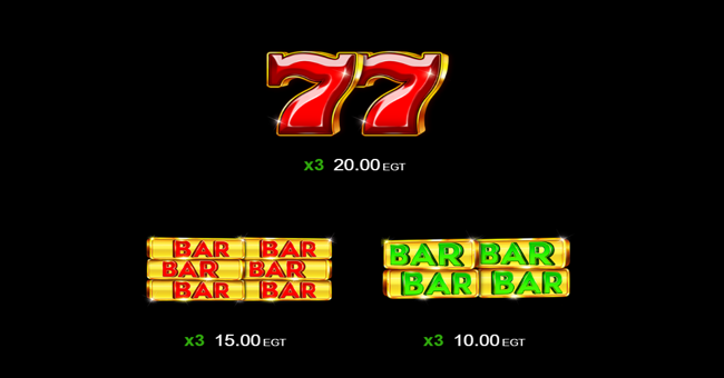 clover respin paytable 2 paytable