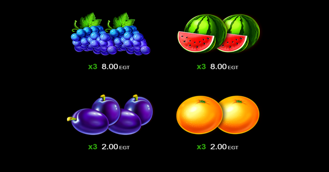 clover respin paytable 3 paytable