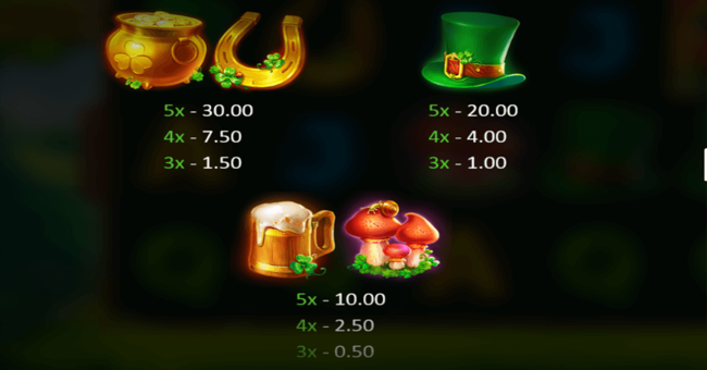 clover riches paytable 11 paytable