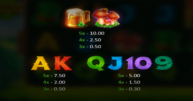 clover riches paytable 21 paytable