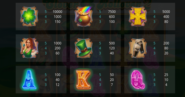 clover rollover 2 paytable paytable