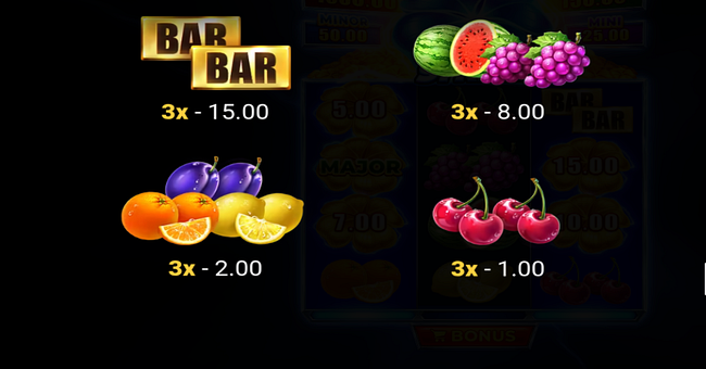 clover strike hold and win paytable 2 paytable