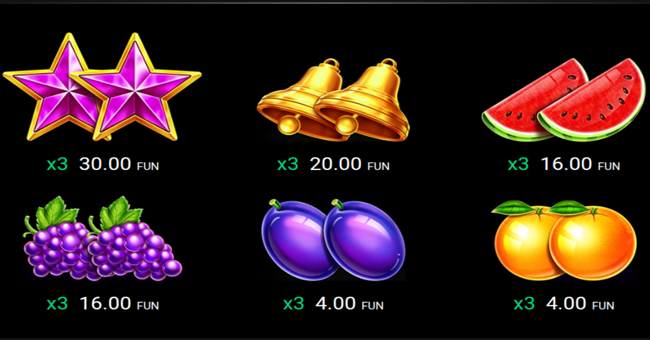 clover super pot paytable 2 paytable