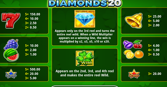 clovers and diamonds 20 paytable paytable
