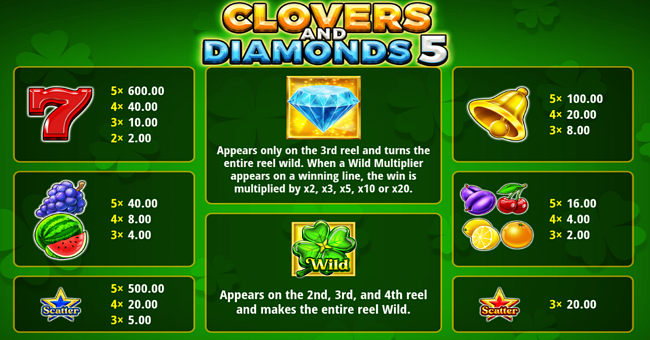 clovers and diamonds 5 paytable paytable