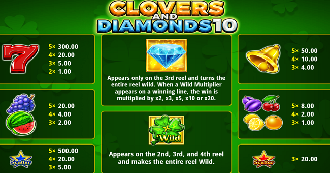 clovers and diamonds paytable paytable