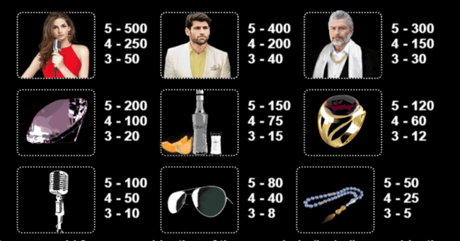 club paytable paytable