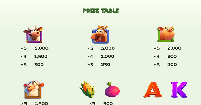 cluckin wild spins paytable 1 paytable