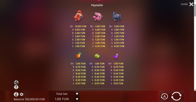 clucking hell paytable paytable