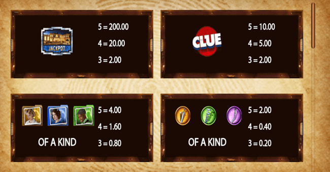 cluedo spinning detectives paytable 1 paytable
