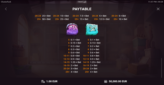 cluster uck paytable 2 paytable