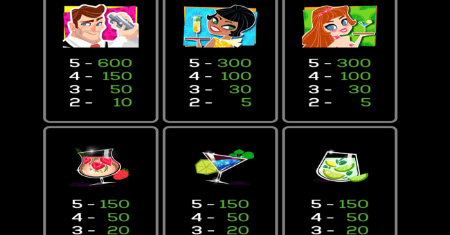 cocktail cash paytable 1 paytable