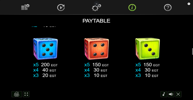 cocktail dice paytable 3 paytable