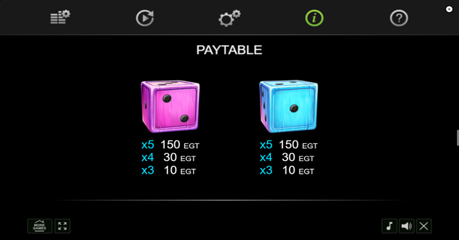 cocktail dice paytable 4 paytable