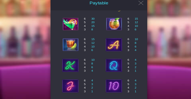 cocktail nights paytable 2 paytable
