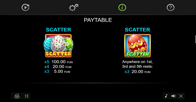 cocktail rush easter edition paytable 1 paytable