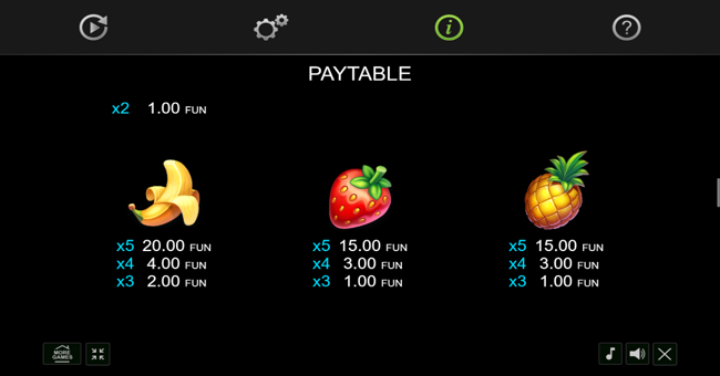 cocktail rush easter edition paytable 3 paytable