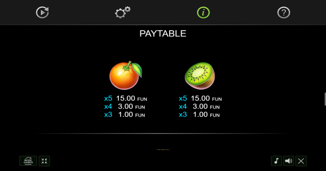cocktail rush easter edition paytable 4 paytable